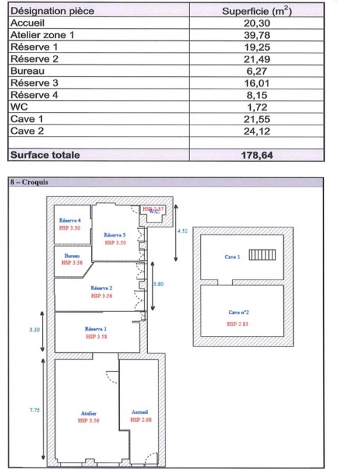 Vente Local de 133 m2 pour un commerce de proximité sur un emplacement N°1, à Lyon (69002)